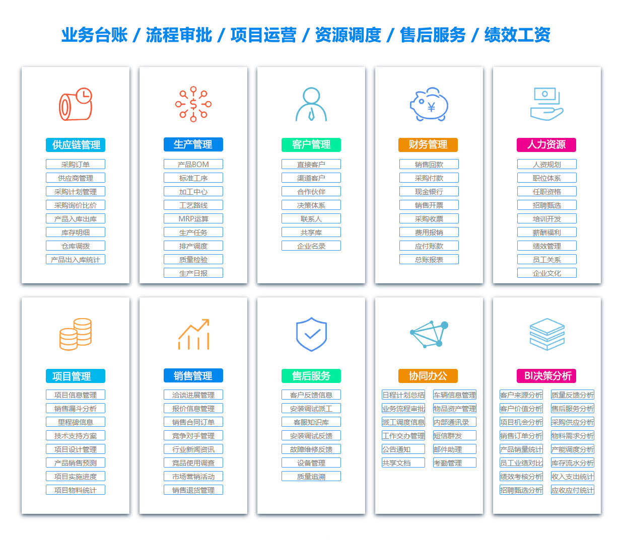 肇庆PDM:产品数据管理系统
